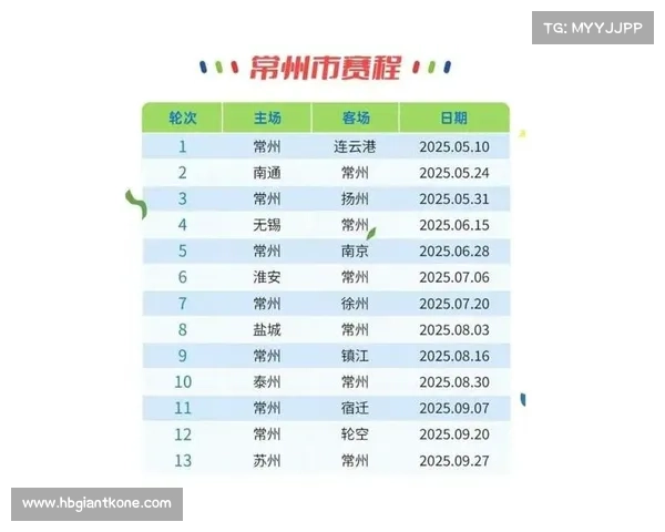 足球赛事安排—江苏足球赛事安排